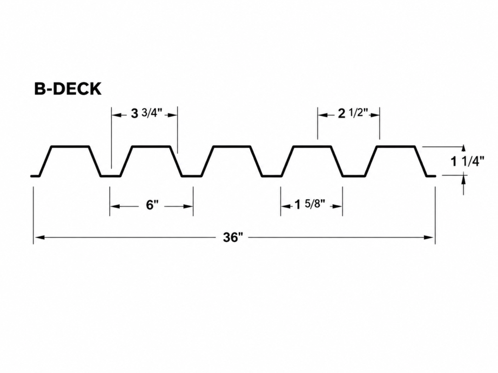 B-deck steel roof deck profile with 36-inch width and dimensional specifications